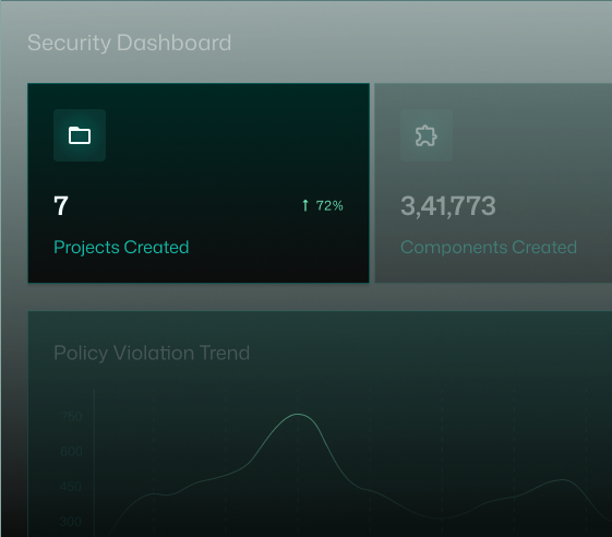 Security dashboard illustration