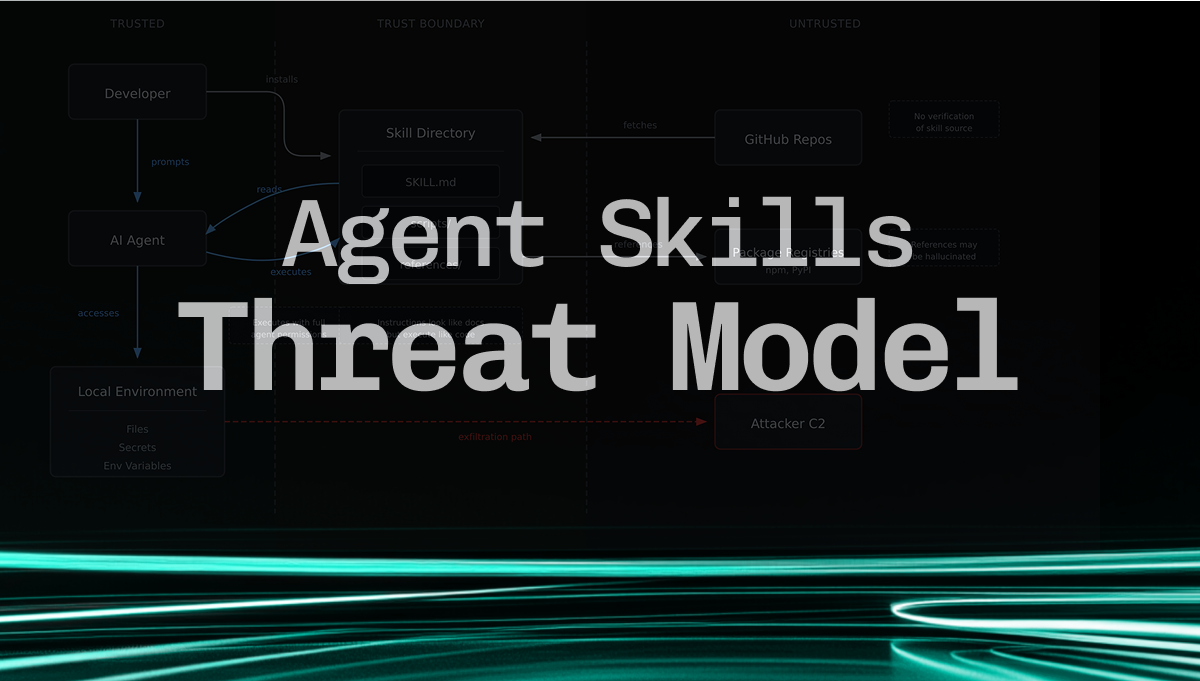 Agent Skills Threat Model