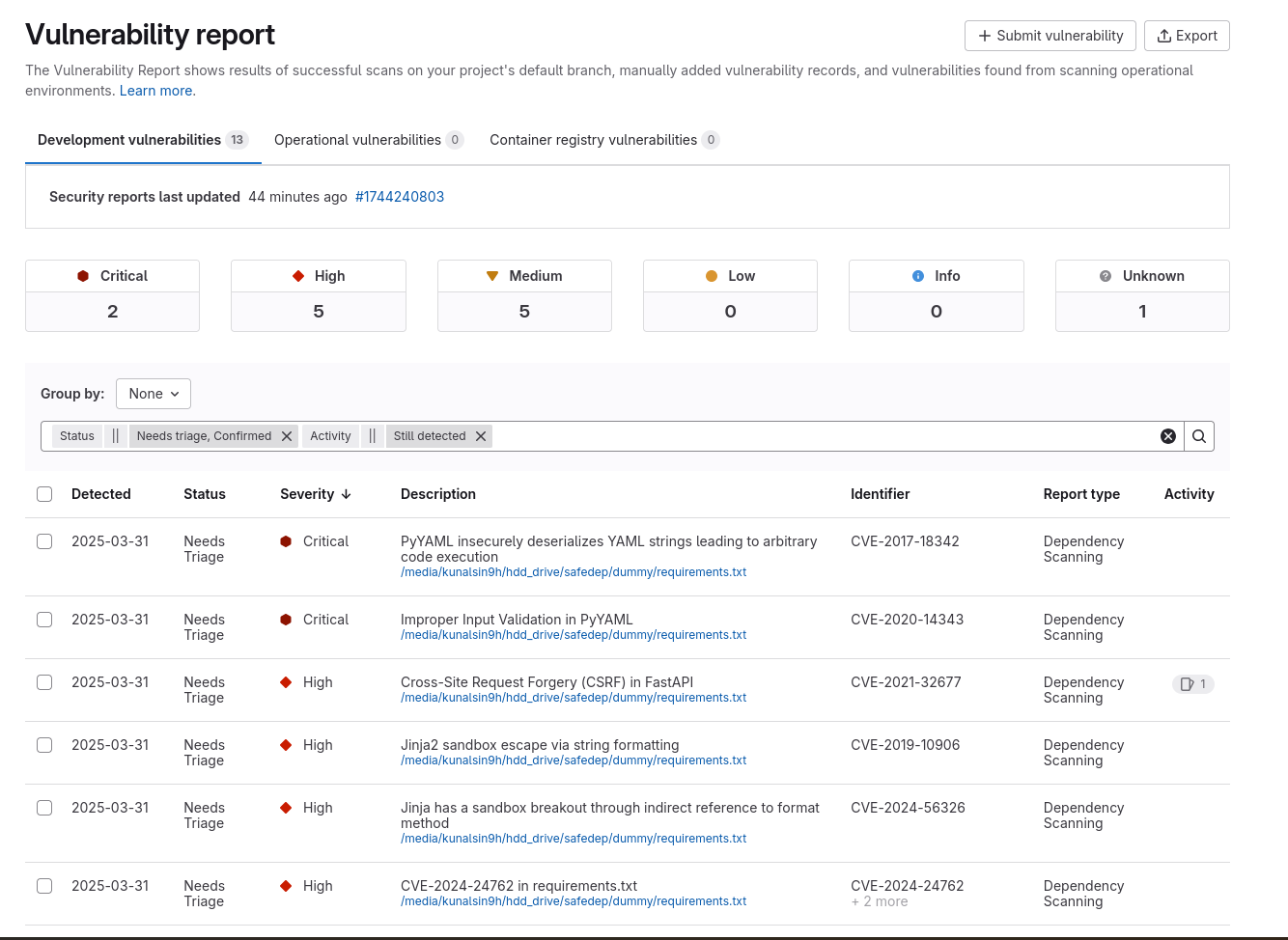 GitLab Security Dashboard Vulnerability List