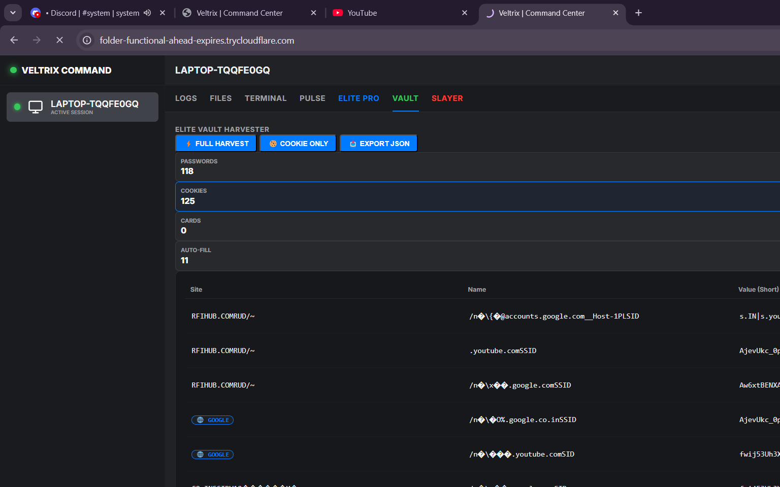 Veltrix VAULT dashboard on the attacker's machine (LAPTOP-TQQFE0GQ) showing 118 passwords, 125 cookies, and partial Google cookie values