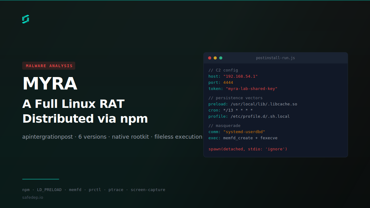 MYRA: A Full Linux RAT Distributed via npm