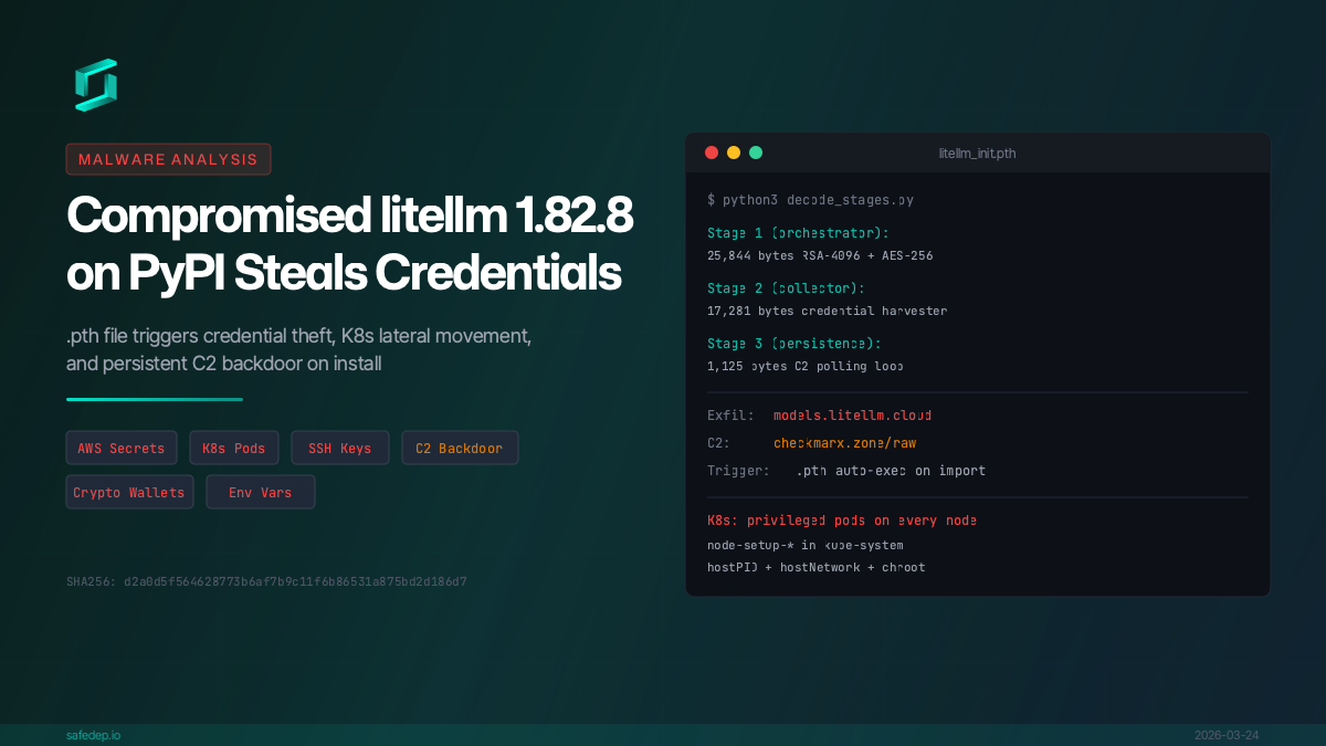 Malicious litellm 1.82.8: Credential Theft and Persistent Backdoor