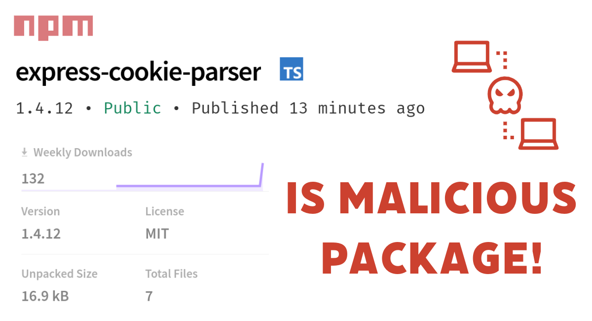 Malicious npm Package Impersonating Popular Express Cookie Parser