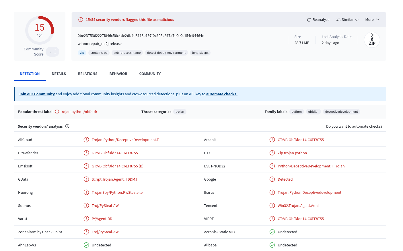 VirusTotal analysis of cdrivWin.sh showing 15/54 detections, threat label trojan.python/obfdldr, family labels deceptivedevelopment and obfdldr